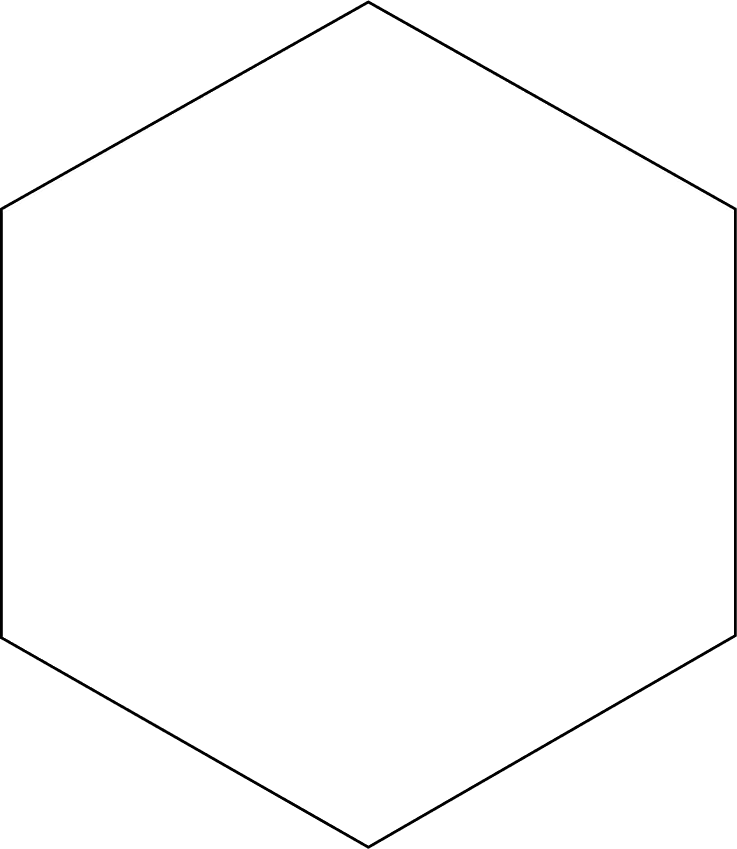 size image